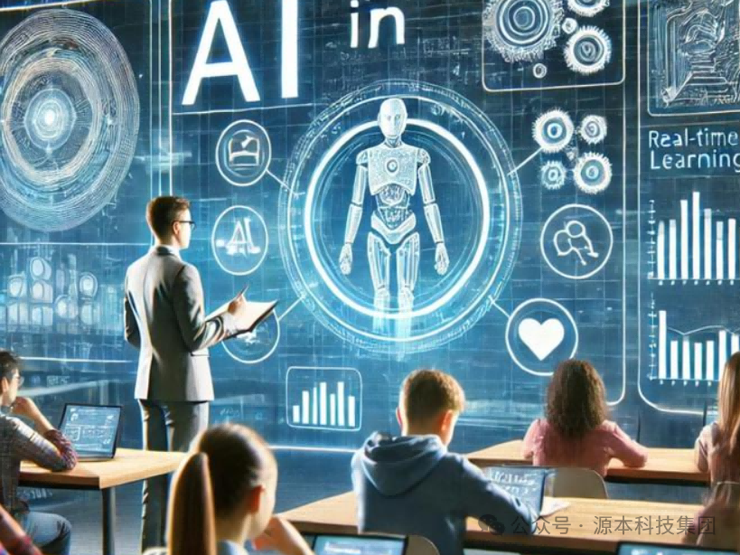 艾弗森贝博ballbet官网科技-本科生掌握大数据、云原生、AI-竞赛保研求职的“超车秘籍”来了！